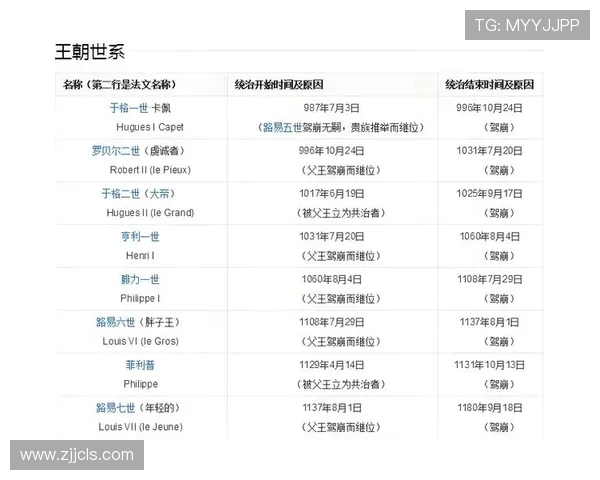 倪永康的政治生涯与影响力分析及其在中国政治舞台上的重要角色