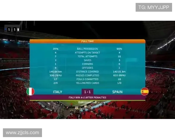 意大利与西班牙比赛赔率分析及投注建议详解