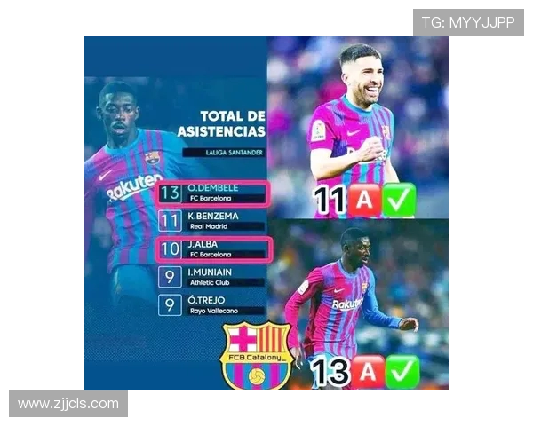 登贝莱在赛场上的华丽表现如何影响巴萨未来的战术布局与球队发展