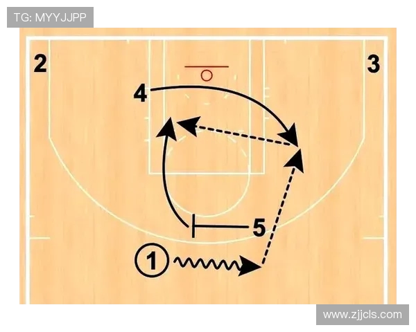 重庆篮球队技术剖析:从战术布局到球员技能全面解读 重庆篮球队技术剖析:从战术布局到球员技能全面解读