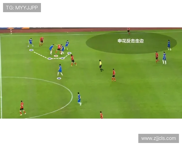 杭州足球队进攻战术深度分析与实战应用探讨