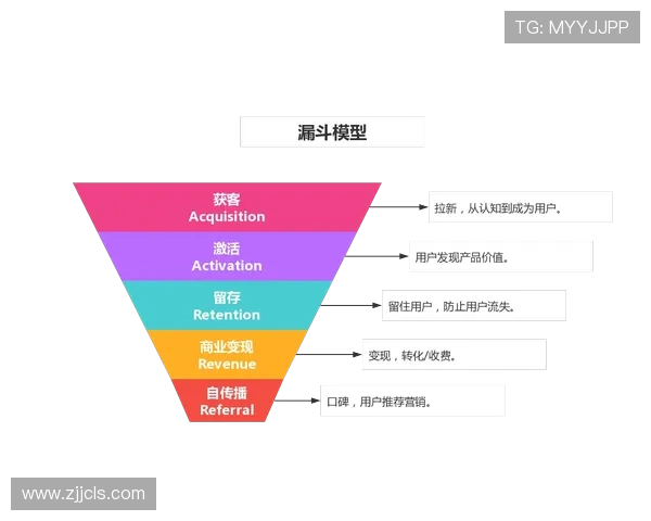 杭州羽毛球队个人能力提升之路探讨与分析