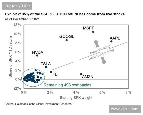 上海攀岩队防守策略分析与比赛表现的全面评估