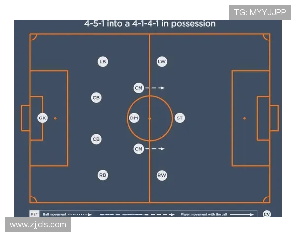 上海足球队边路渗透战术解析与实战应用探讨